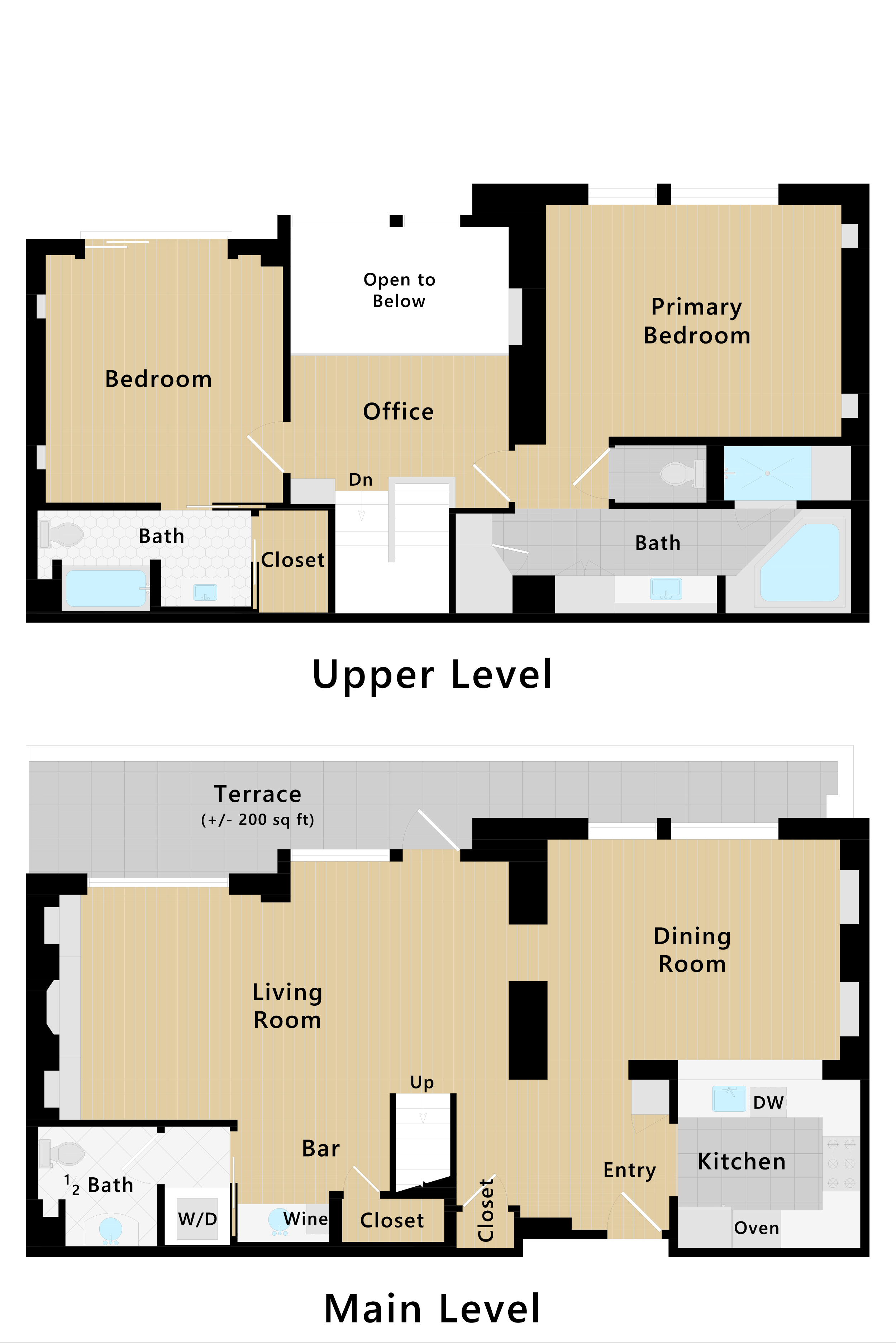 2-story South Beach Penthouse - Twenty Story Penthouse