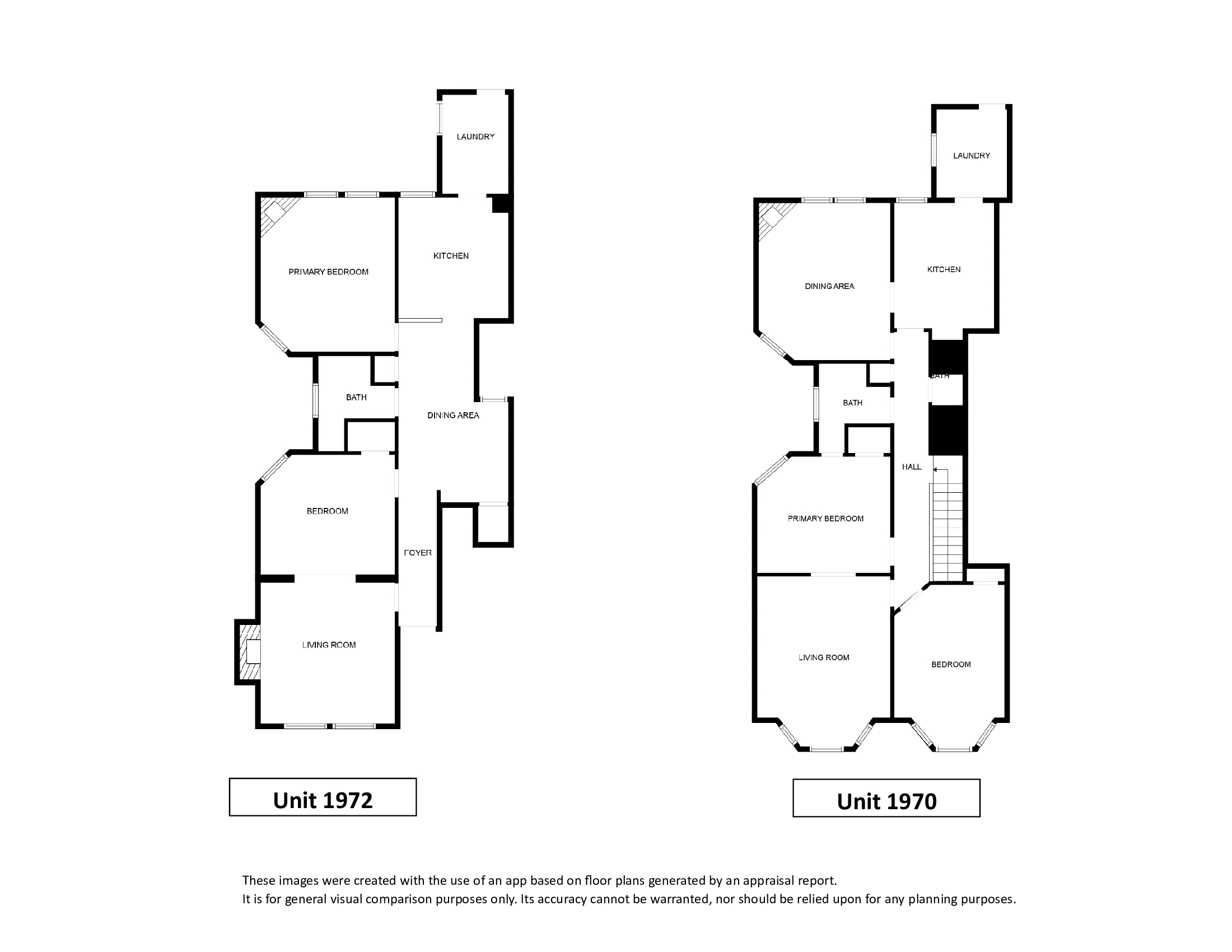 19681972 Hayes Street, San Francisco, CA 94117