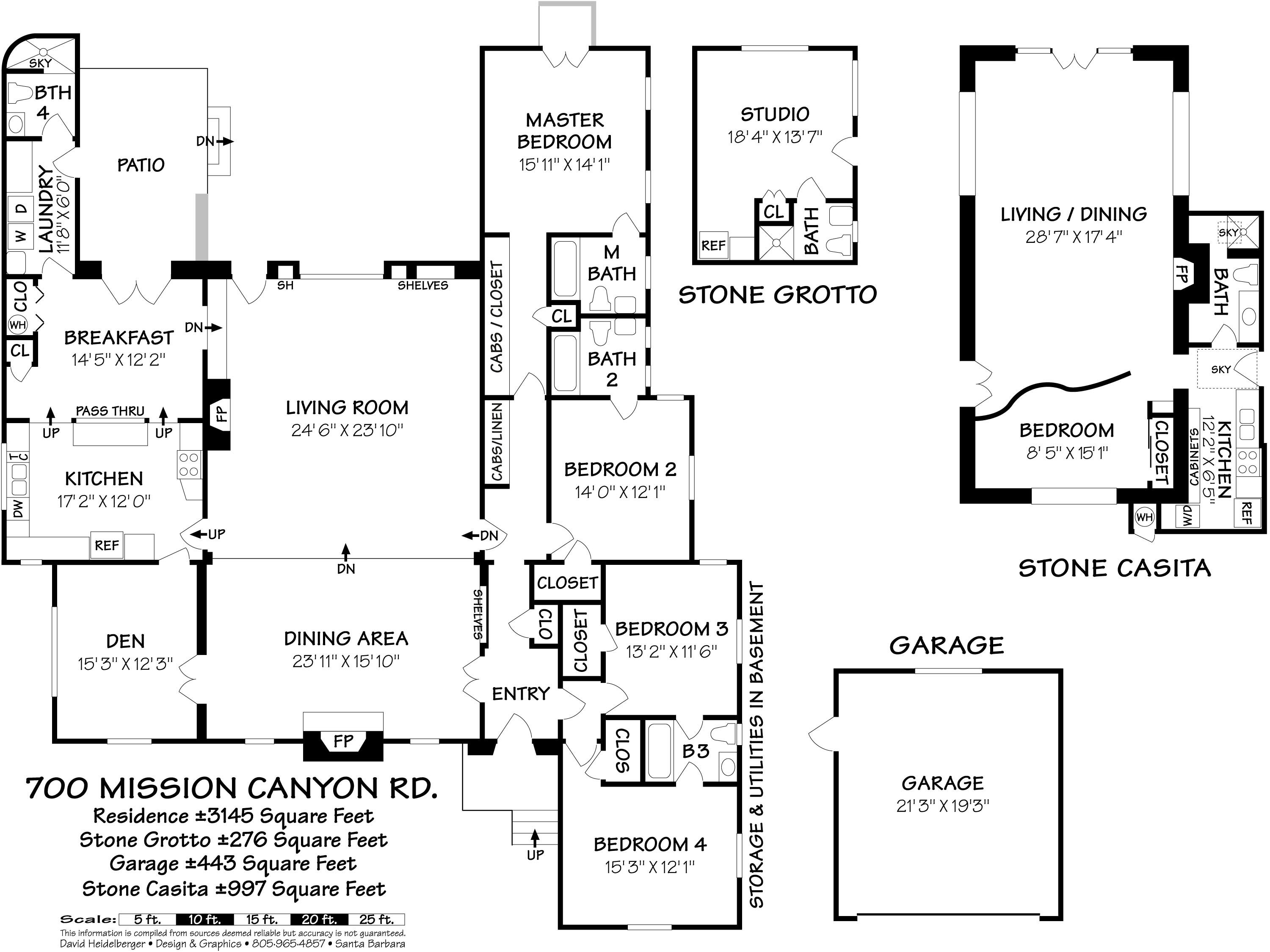 700 Mission Canyon Road, Santa Barbara, CA 93105 Sotheby's